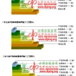 漯河不饱和树脂地坪，不饱和树脂防腐地坪,防腐蚀地坪施工厂家-缩略图2